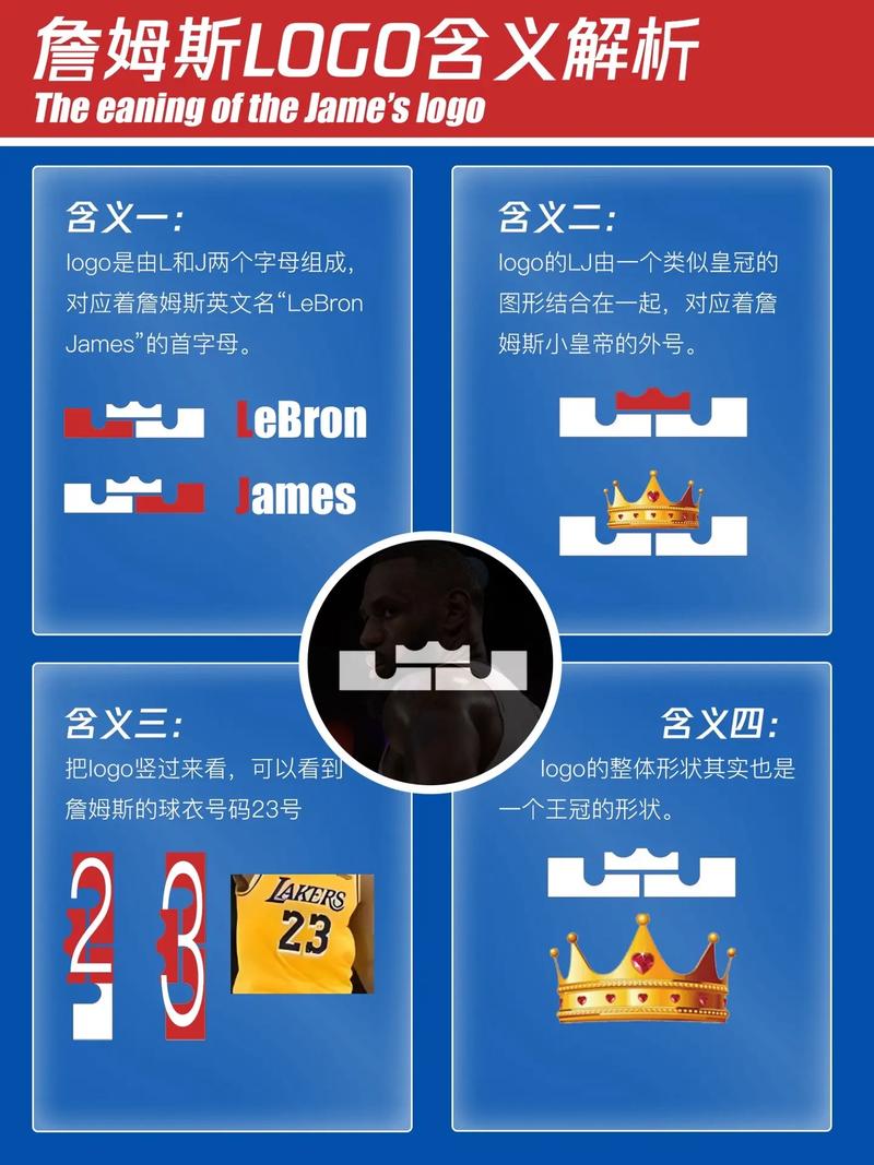 nba是什么意思的缩写中文(NBA是什么意思的缩写中文翻译)-第3张图片-无暮网 nba是什么意思的缩写中文(NBA是什么意思的缩写中文翻译)-第3张图片-无暮网