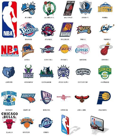 nba是什么意思的缩写中文(NBA是什么意思的缩写中文翻译)-第5张图片-无暮网 nba是什么意思的缩写中文(NBA是什么意思的缩写中文翻译)-第5张图片-无暮网
