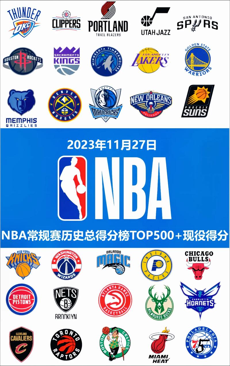nba是什么意思的缩写中文(NBA是什么意思的缩写中文翻译)-第6张图片-无暮网 nba是什么意思的缩写中文(NBA是什么意思的缩写中文翻译)-第6张图片-无暮网