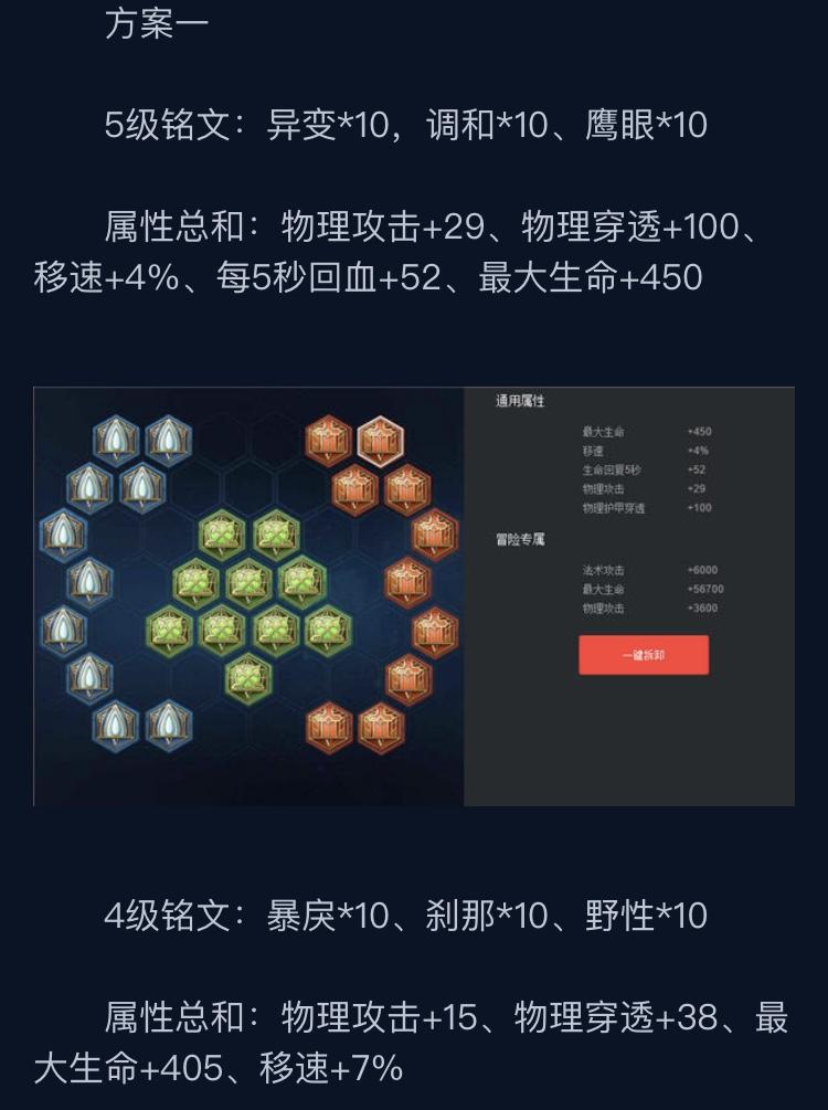 裴擒虎怎么玩出装,裴擒虎出装无敌-第1张图片-无暮网 裴擒虎怎么玩出装,裴擒虎出装无敌-第1张图片-无暮网