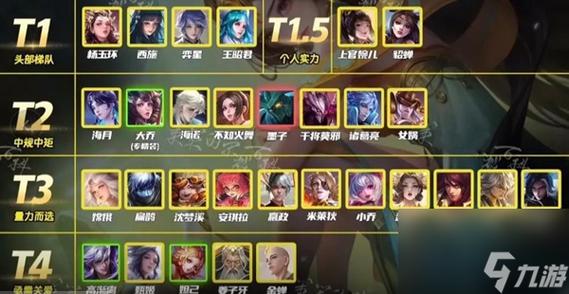 貂蝉钻石局怎么打(貂蝉进阶视频)-第2张图片-无暮网 貂蝉钻石局怎么打(貂蝉进阶视频)-第2张图片-无暮网
