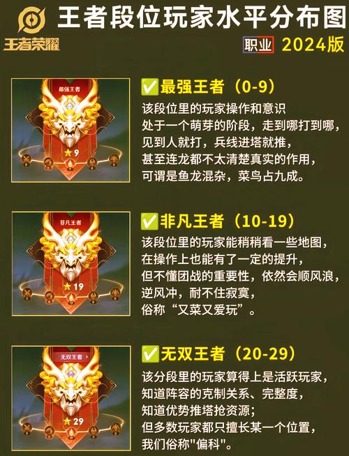 貂蝉钻石局怎么打(貂蝉进阶视频)-第5张图片-无暮网 貂蝉钻石局怎么打(貂蝉进阶视频)-第5张图片-无暮网