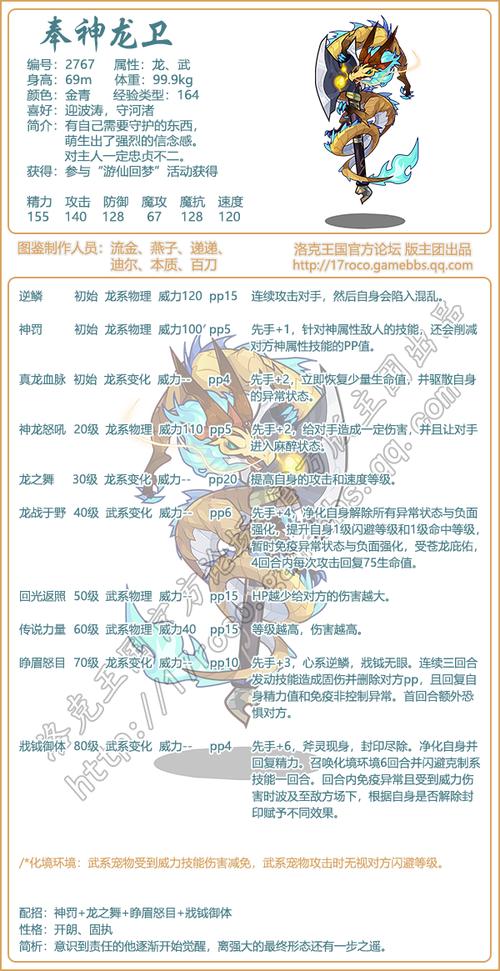 洛克王国吕布技能配置,洛克王国吕布技能配置推荐-第4张图片-无暮网 洛克王国吕布技能配置,洛克王国吕布技能配置推荐-第4张图片-无暮网