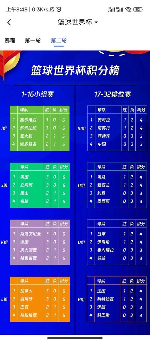 篮球世界杯决赛有哪些球队(2019篮球世界杯决赛在哪个城市举行)-第4张图片-无暮网 篮球世界杯决赛有哪些球队(2019篮球世界杯决赛在哪个城市举行)-第4张图片-无暮网