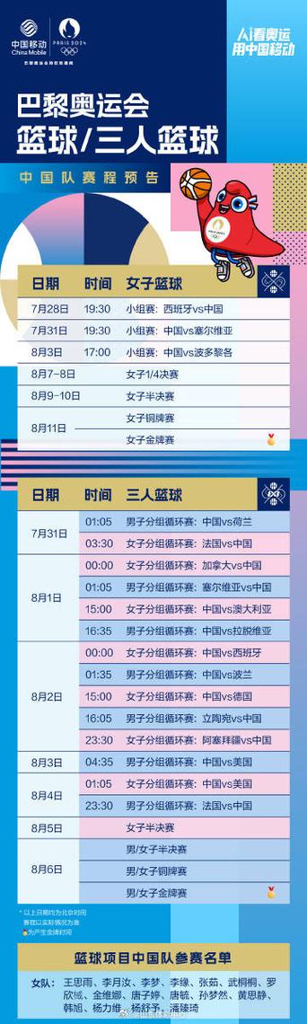 篮球世界杯决赛有哪些球队(2019篮球世界杯决赛在哪个城市举行)-第6张图片-无暮网 篮球世界杯决赛有哪些球队(2019篮球世界杯决赛在哪个城市举行)-第6张图片-无暮网