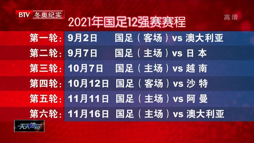 亚洲杯足球赛程202112强赛程表,亚洲杯足球2020赛程-第2张图片-无暮网 亚洲杯足球赛程202112强赛程表,亚洲杯足球2020赛程-第2张图片-无暮网