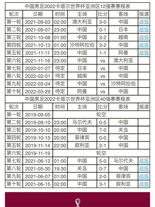 亚洲杯足球赛程202112强赛程表,亚洲杯足球2020赛程-第4张图片-无暮网 亚洲杯足球赛程202112强赛程表,亚洲杯足球2020赛程-第4张图片-无暮网