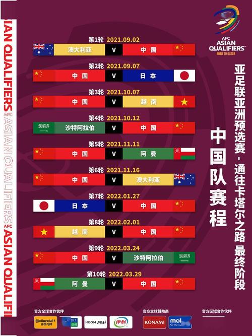 亚洲杯足球赛程202112强赛程表,亚洲杯足球2020赛程-第5张图片-无暮网 亚洲杯足球赛程202112强赛程表,亚洲杯足球2020赛程-第5张图片-无暮网