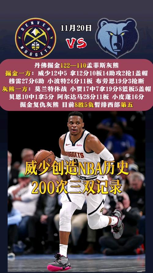 2020nba年薪排名榜前二十名(2020nba球员年薪排名榜)-第4张图片-无暮网 2020nba年薪排名榜前二十名(2020nba球员年薪排名榜)-第4张图片-无暮网