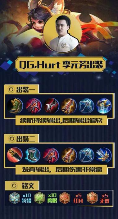 王者荣耀伤害最大化出装(王者最强输出装)-第5张图片-无暮网 王者荣耀伤害最大化出装(王者最强输出装)-第5张图片-无暮网