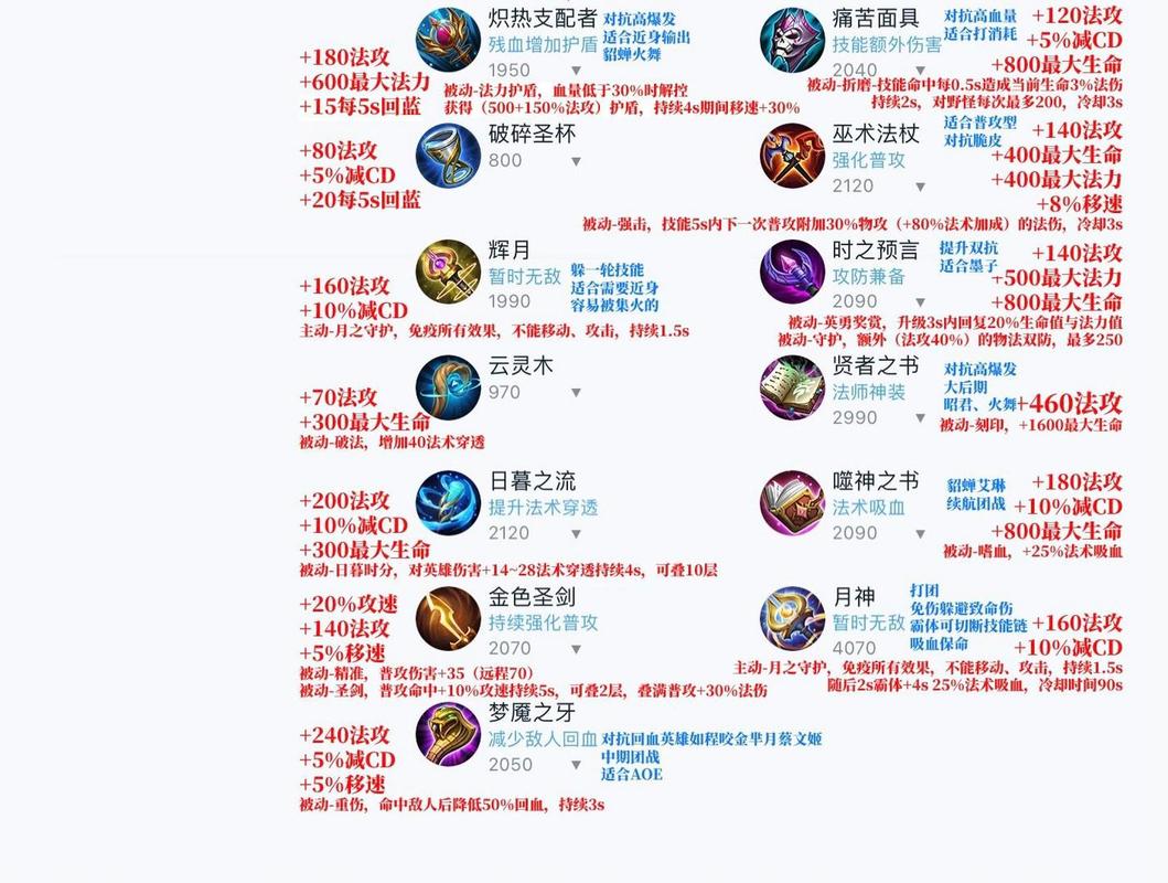 王者荣耀法师武器介绍(王者荣耀法师的装备有哪些)-第4张图片-无暮网 王者荣耀法师武器介绍(王者荣耀法师的装备有哪些)-第4张图片-无暮网