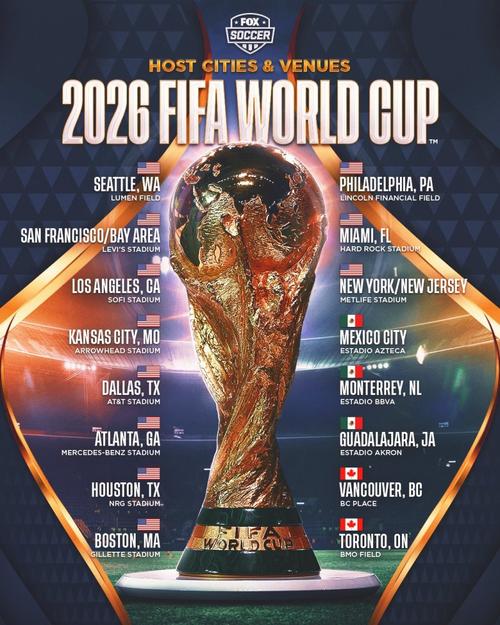 2026世界杯哪个国家举办(2026世界杯在哪个国家举办,具体日期)-第4张图片-无暮网 2026世界杯哪个国家举办(2026世界杯在哪个国家举办,具体日期)-第4张图片-无暮网