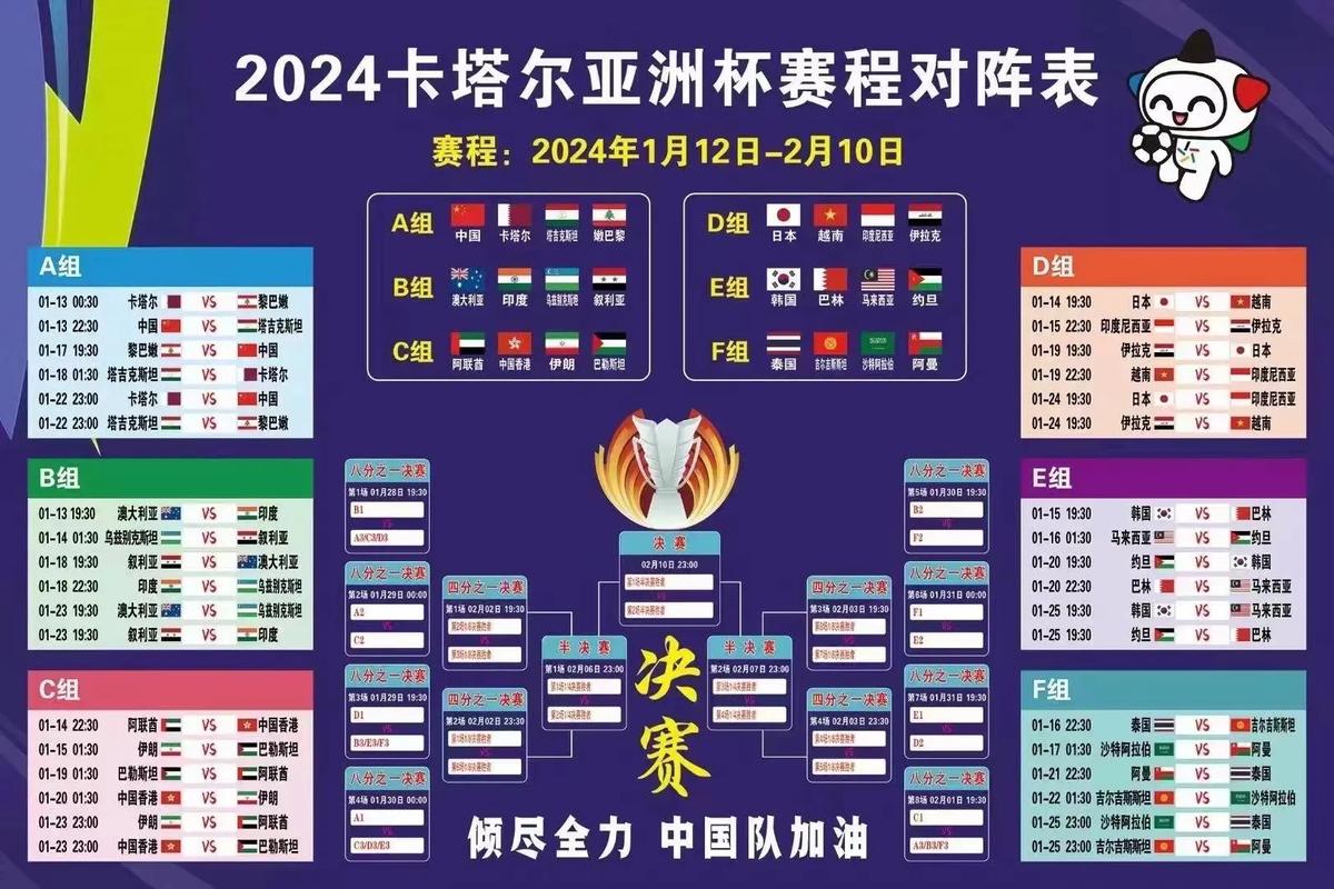足球世界杯流程,世界杯整个流程-第7张图片-无暮网 足球世界杯流程,世界杯整个流程-第7张图片-无暮网