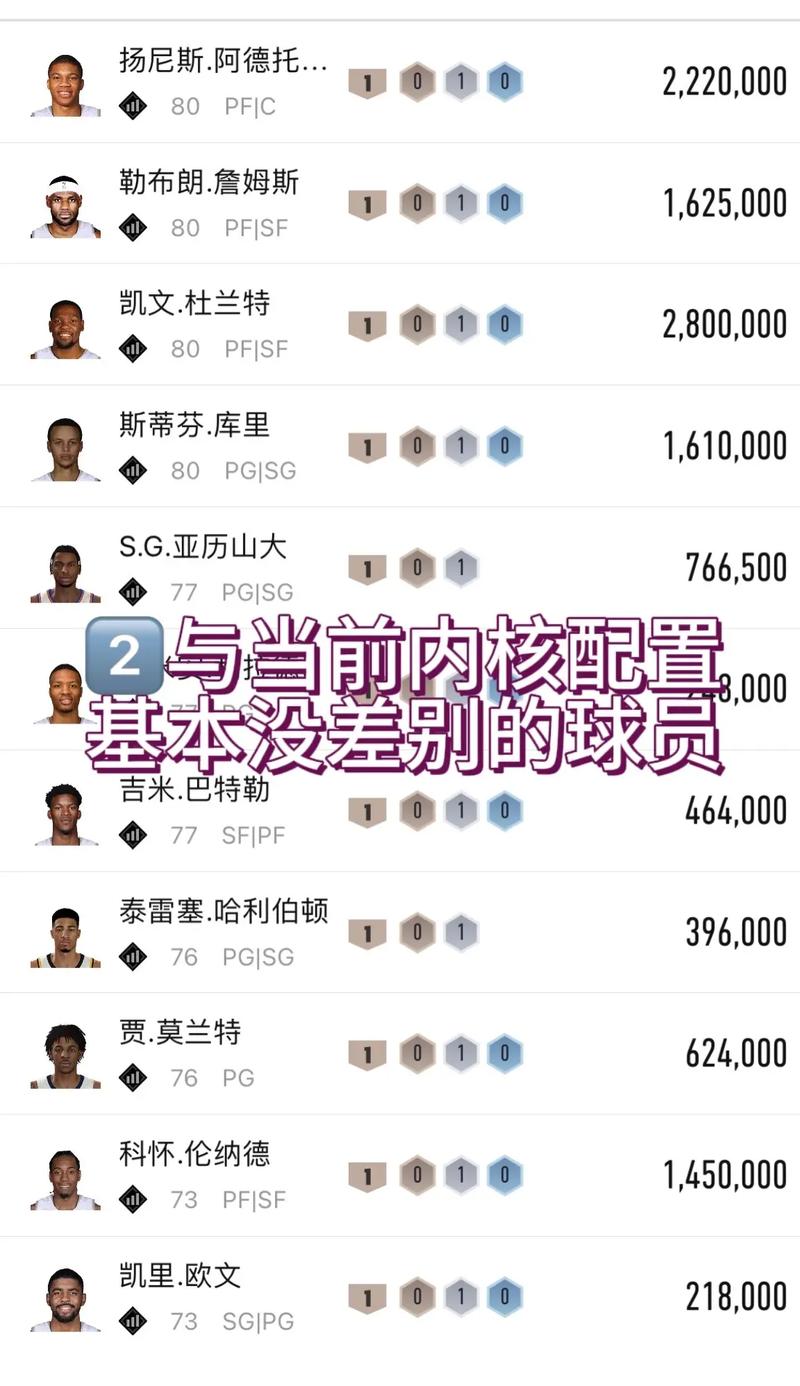 nba2kol2历史钱德勒,nba2kol2历史钱德勒扣倾-第5张图片-无暮网 nba2kol2历史钱德勒,nba2kol2历史钱德勒扣倾-第5张图片-无暮网