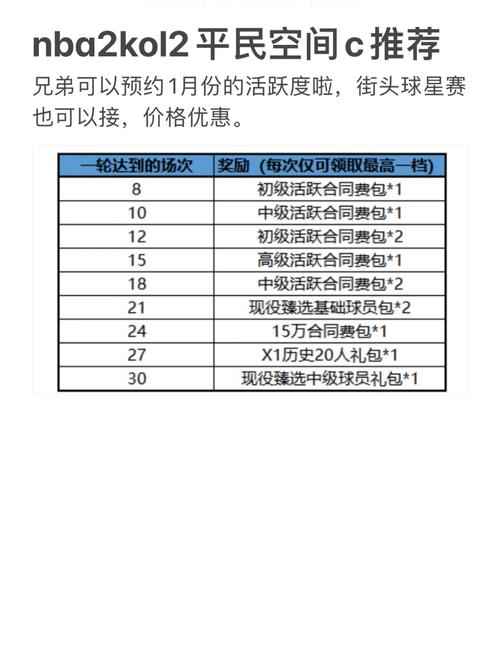 nba2kol2历史钱德勒,nba2kol2历史钱德勒扣倾-第7张图片-无暮网 nba2kol2历史钱德勒,nba2kol2历史钱德勒扣倾-第7张图片-无暮网