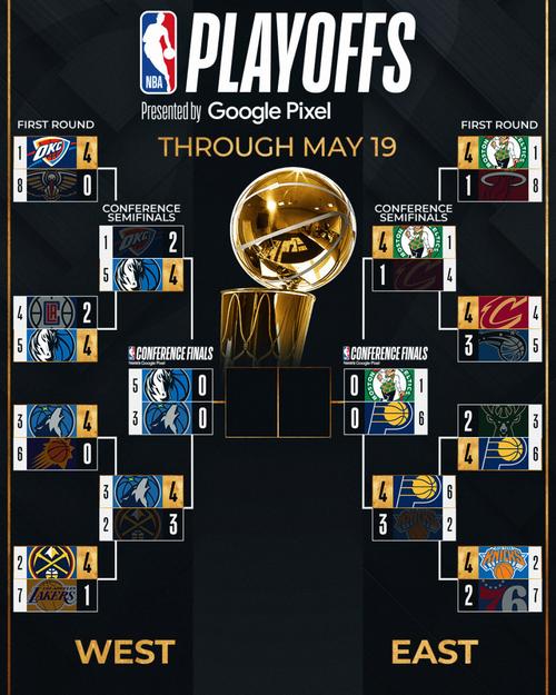 nba总决赛2021时间第五场(nba总决赛第五场视频直播)-第4张图片-无暮网 nba总决赛2021时间第五场(nba总决赛第五场视频直播)-第4张图片-无暮网