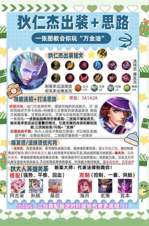 狄仁杰伤害比较高的出装(狄仁杰最强出装是什么)-第2张图片-无暮网 狄仁杰伤害比较高的出装(狄仁杰最强出装是什么)-第2张图片-无暮网