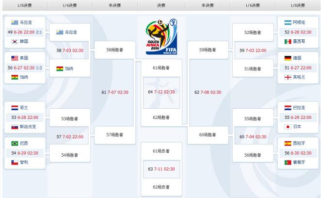 足球90分钟0比0怎么办(足球90分钟后算加时赛吗)-第4张图片-无暮网 足球90分钟0比0怎么办(足球90分钟后算加时赛吗)-第4张图片-无暮网