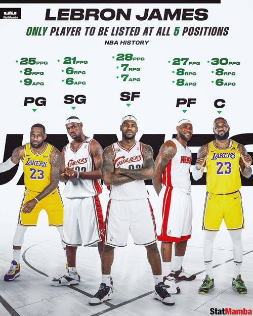 最强nba麦迪和库里,最强nba 麦迪-第5张图片-无暮网 最强nba麦迪和库里,最强nba 麦迪-第5张图片-无暮网