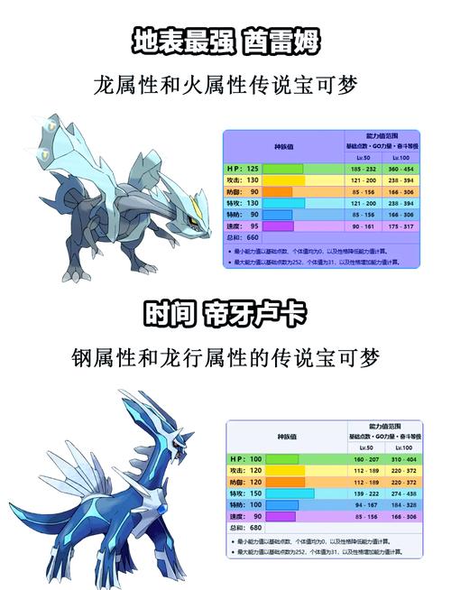 放置精灵王等级上限提升不了怎么办(放置精灵王多少级转生)-第4张图片-无暮网 放置精灵王等级上限提升不了怎么办(放置精灵王多少级转生)-第4张图片-无暮网