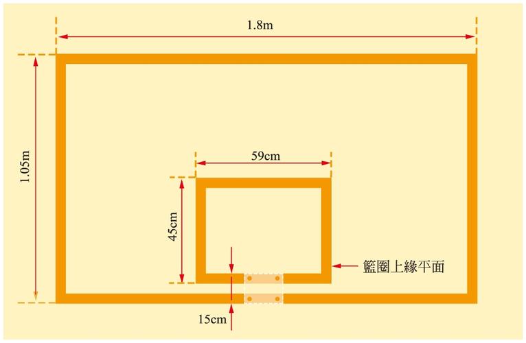 篮球标准高度是多少（篮球标准高度是多少米）-第7张图片-无暮网