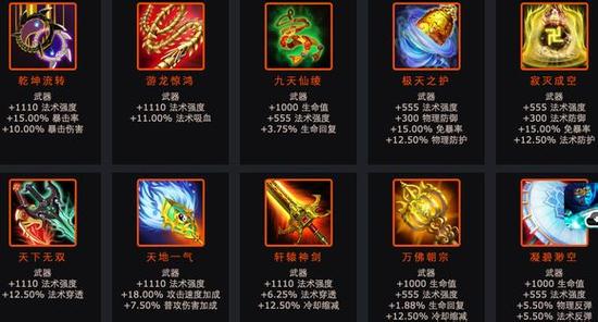 乱斗西游孙悟空装备(乱斗西游孙悟空装备搭配)-第5张图片-无暮网 乱斗西游孙悟空装备(乱斗西游孙悟空装备搭配)-第5张图片-无暮网