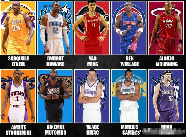 nba生涯场均抢断排名,nba历史场均抢断王-第5张图片-无暮网 nba生涯场均抢断排名,nba历史场均抢断王-第5张图片-无暮网