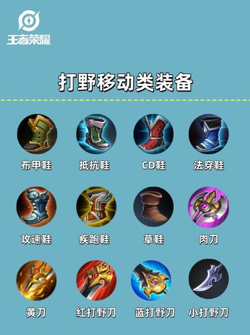 电刀王者荣耀装备,王者荣耀装备电刀图片-第6张图片-无暮网 电刀王者荣耀装备,王者荣耀装备电刀图片-第6张图片-无暮网