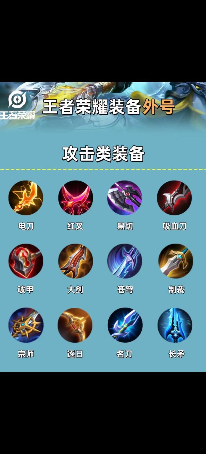 王者荣耀装备联动(王者的联动)-第1张图片-无暮网 王者荣耀装备联动(王者的联动)-第1张图片-无暮网