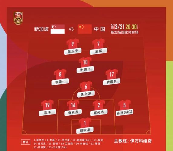 世界杯12强赛怎么分组(世界杯12强赛分档)-第2张图片-无暮网 世界杯12强赛怎么分组(世界杯12强赛分档)-第2张图片-无暮网