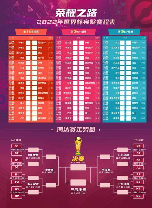 世界杯12强赛怎么分组(世界杯12强赛分档)-第6张图片-无暮网 世界杯12强赛怎么分组(世界杯12强赛分档)-第6张图片-无暮网
