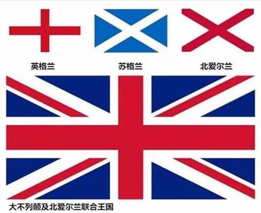 为什么世界杯美国和英格兰,世界杯为啥没有美国-第6张图片-无暮网 为什么世界杯美国和英格兰,世界杯为啥没有美国-第6张图片-无暮网