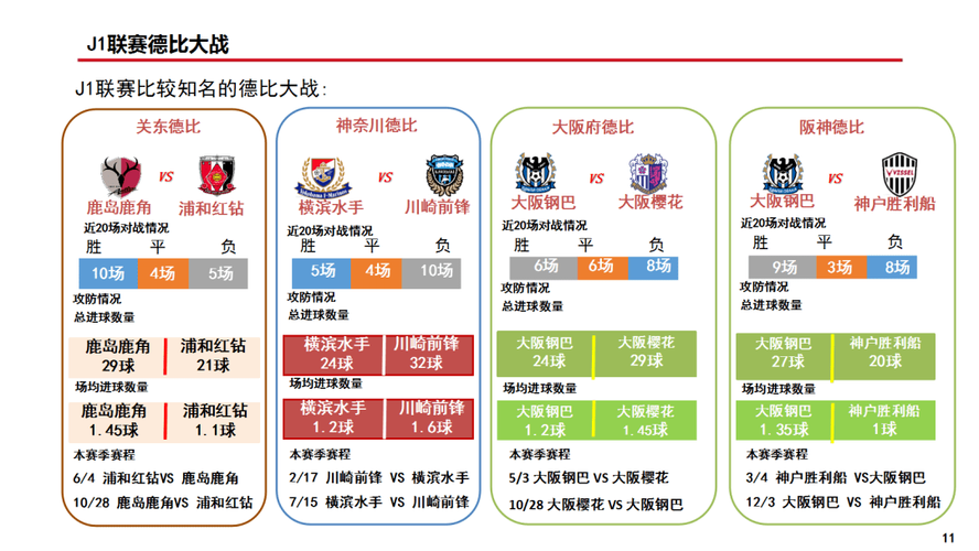 日本足球联赛丙级排名(日本足球联赛怎么分等级)-第7张图片-无暮网 日本足球联赛丙级排名(日本足球联赛怎么分等级)-第7张图片-无暮网