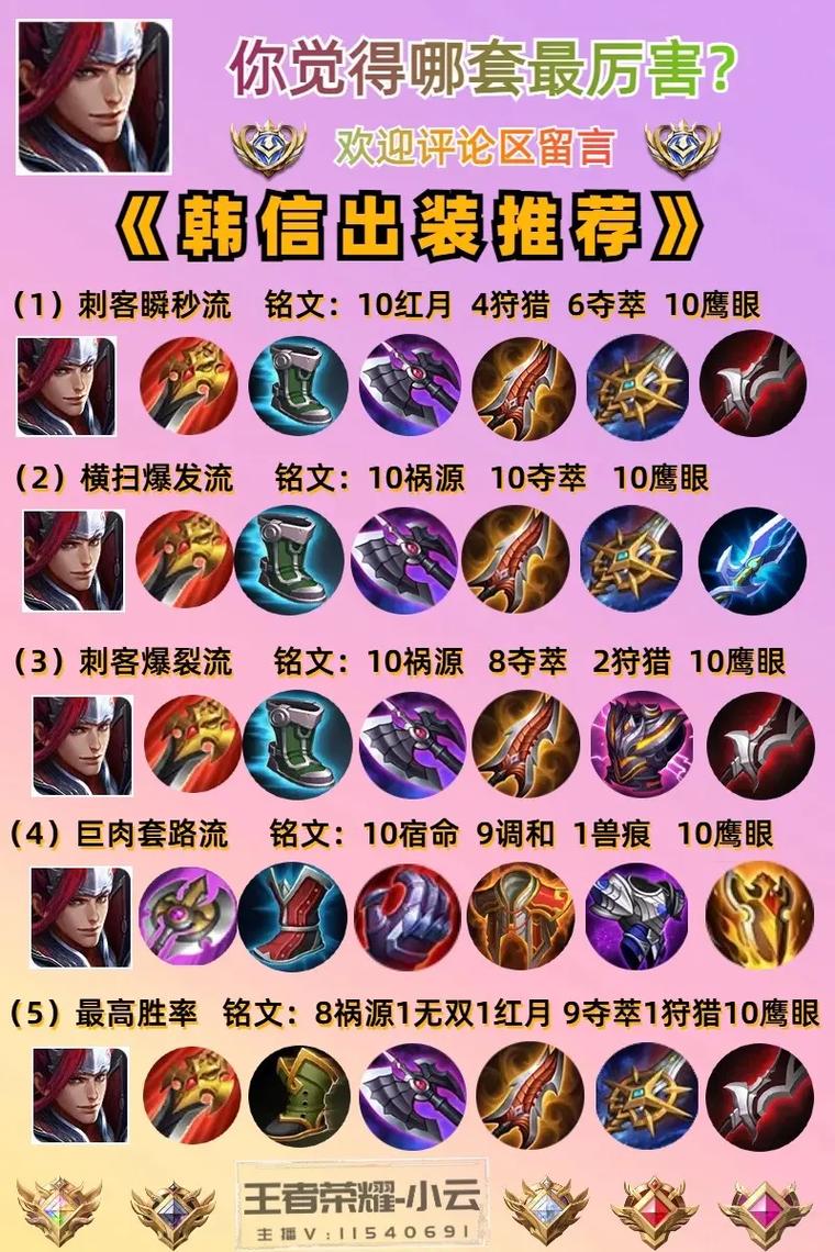 韩信大招用什么装备比较好(韩信大招用什么装备比较好用)-第7张图片-无暮网 韩信大招用什么装备比较好(韩信大招用什么装备比较好用)-第7张图片-无暮网