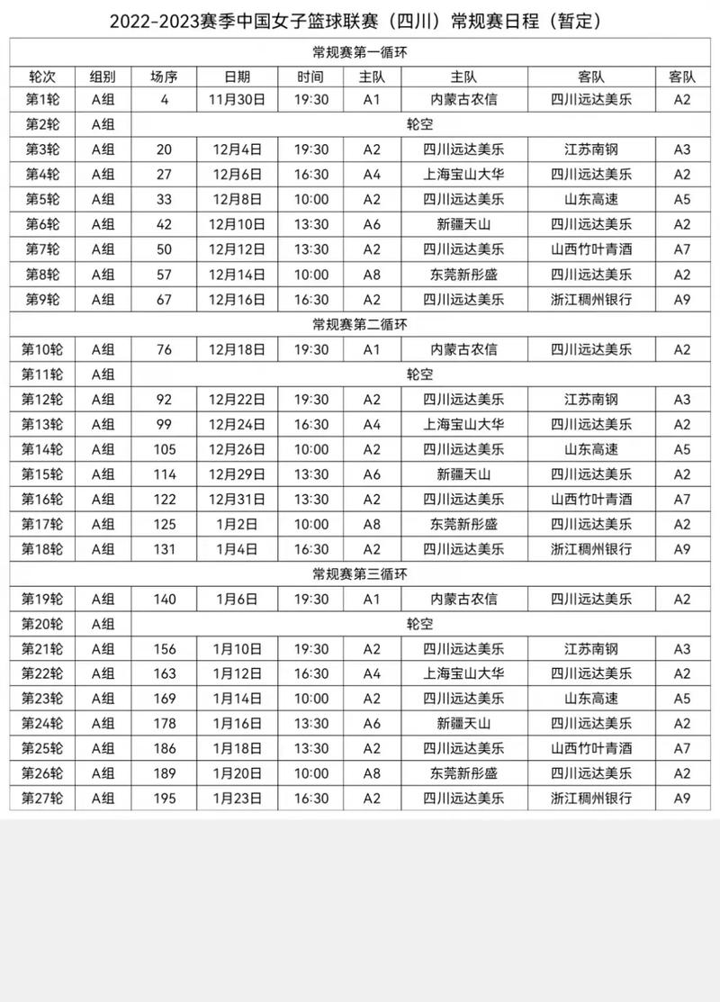 国内女篮联赛赛程时间表,中国女篮球赛程表-第3张图片-无暮网 国内女篮联赛赛程时间表,中国女篮球赛程表-第3张图片-无暮网