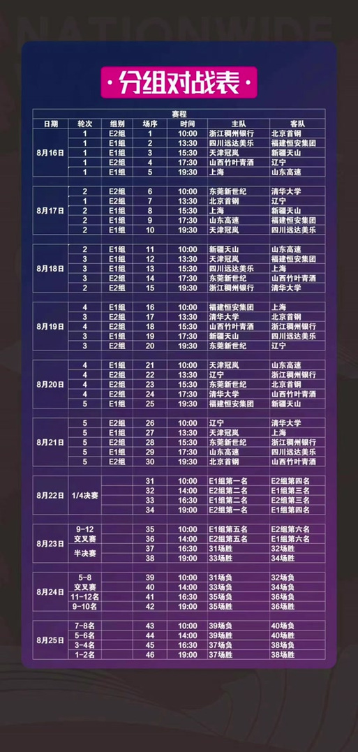 国内女篮联赛赛程时间表,中国女篮球赛程表-第4张图片-无暮网 国内女篮联赛赛程时间表,中国女篮球赛程表-第4张图片-无暮网