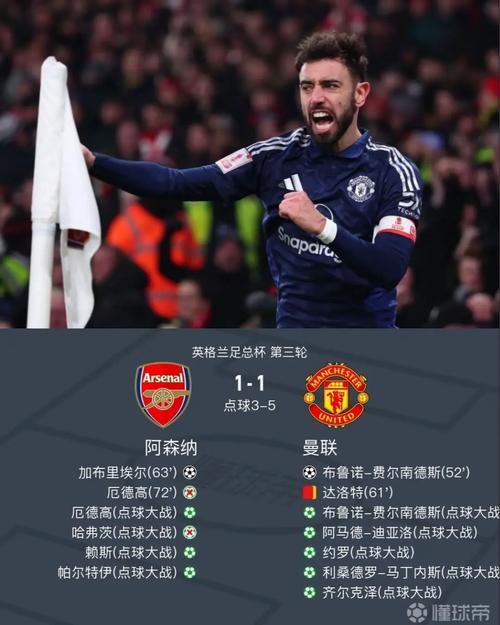曼联和阿森纳比赛叫什么(曼联和阿森纳比分)-第3张图片-无暮网 曼联和阿森纳比赛叫什么(曼联和阿森纳比分)-第3张图片-无暮网
