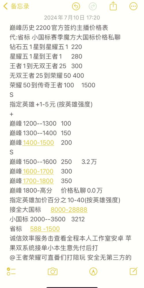 后羿英雄多少金币(后羿王者多少金币)-第3张图片-无暮网 后羿英雄多少金币(后羿王者多少金币)-第3张图片-无暮网