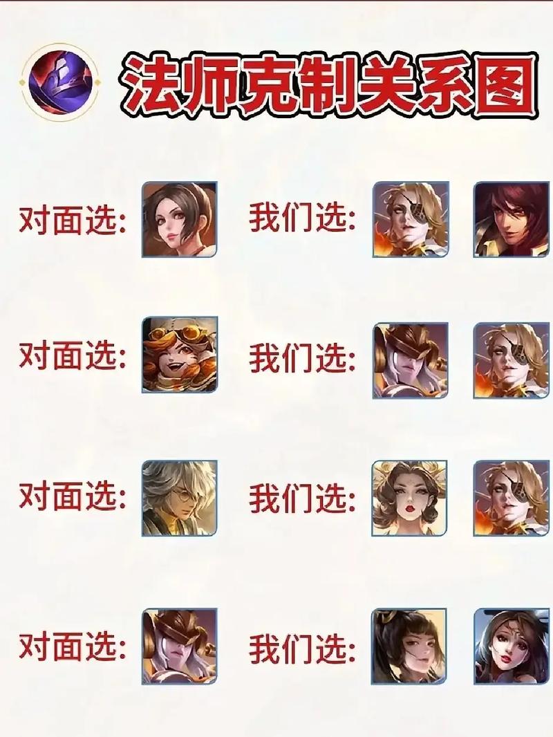 王者荣耀中法师的装备(王者荣耀中法师的装备是什么)-第2张图片-无暮网 王者荣耀中法师的装备(王者荣耀中法师的装备是什么)-第2张图片-无暮网