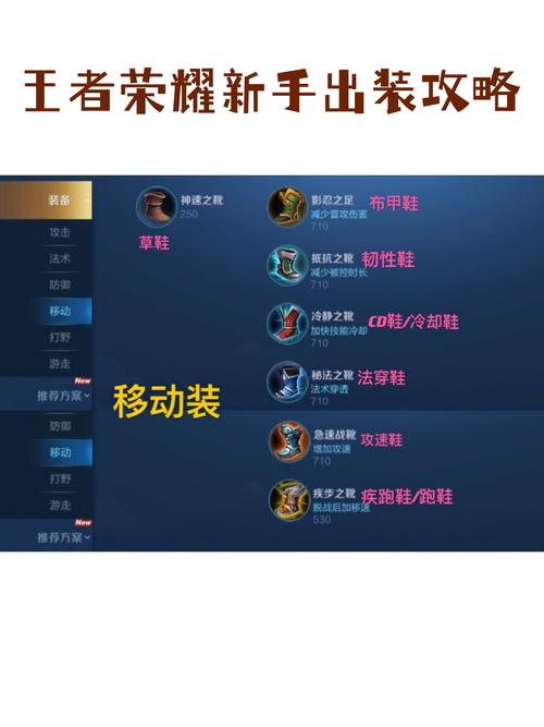 王者荣耀怎么自己弄装备出装?,王者荣耀怎样自己弄出装-第2张图片-无暮网 王者荣耀怎么自己弄装备出装?,王者荣耀怎样自己弄出装-第2张图片-无暮网