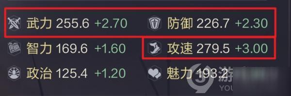 赵云的攻速成长(赵云的攻速成长有什么用)-第1张图片-无暮网 赵云的攻速成长(赵云的攻速成长有什么用)-第1张图片-无暮网