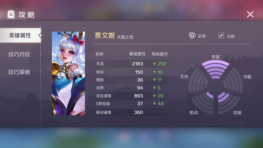 蔡文姬克哪个英雄(蔡文姬克什么)-第2张图片-无暮网 蔡文姬克哪个英雄(蔡文姬克什么)-第2张图片-无暮网