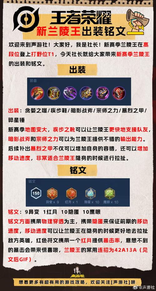 兰陵王出装最强神装2020(兰陵王出装搭配最厉害2020)-第7张图片-无暮网 兰陵王出装最强神装2020(兰陵王出装搭配最厉害2020)-第7张图片-无暮网