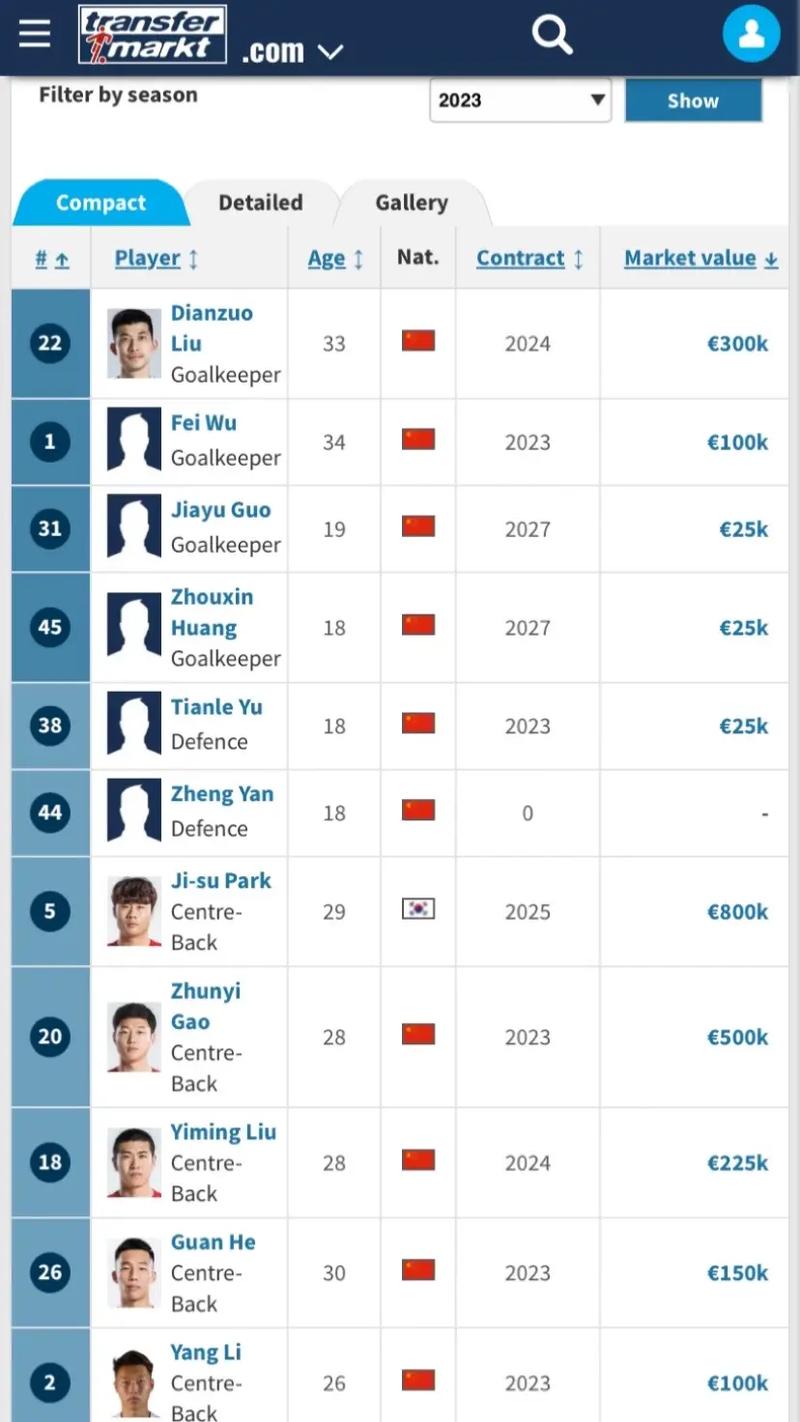 伯德条款计入奢侈税吗,伯德条款计入奢侈税吗-第1张图片-无暮网 伯德条款计入奢侈税吗,伯德条款计入奢侈税吗-第1张图片-无暮网