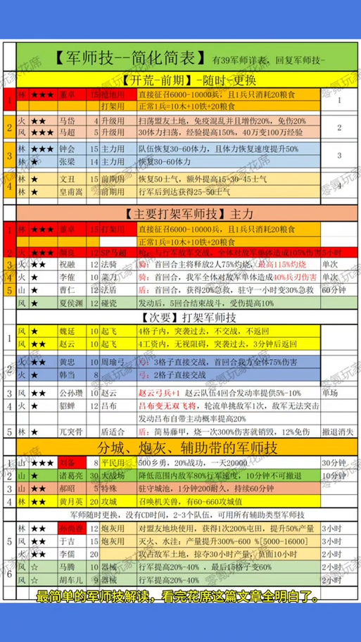 赵云传装备合成秘籍,赵云传装备合成秘籍怎么用-第2张图片-无暮网 赵云传装备合成秘籍,赵云传装备合成秘籍怎么用-第2张图片-无暮网