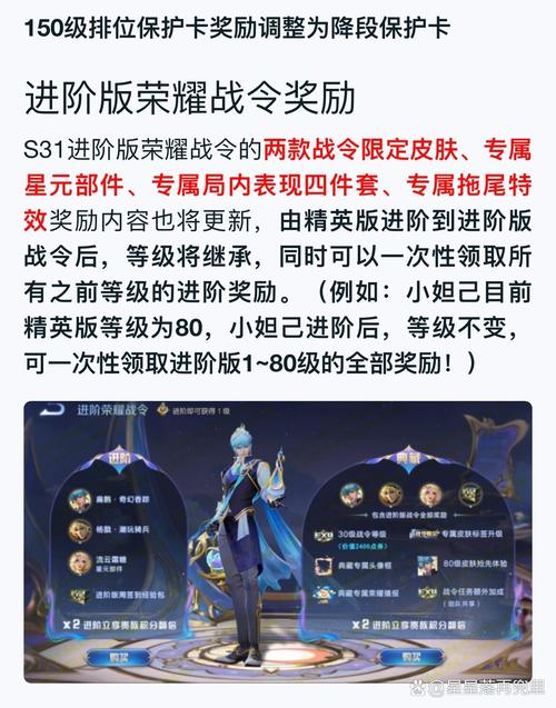 2020李白铭文怎么搭配最强,李白铭文怎么出装-第4张图片-无暮网 2020李白铭文怎么搭配最强,李白铭文怎么出装-第4张图片-无暮网