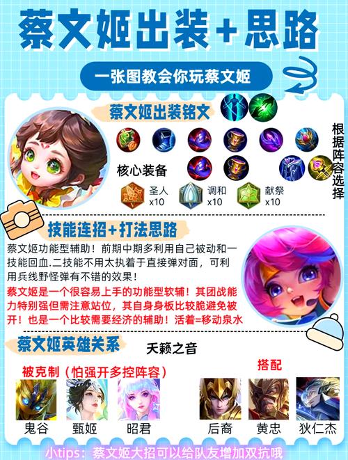 什么装备可以减少蔡文姬cd冷却时间(什么可以减弱蔡文姬的1技能和大招)-第4张图片-无暮网 什么装备可以减少蔡文姬cd冷却时间(什么可以减弱蔡文姬的1技能和大招)-第4张图片-无暮网
