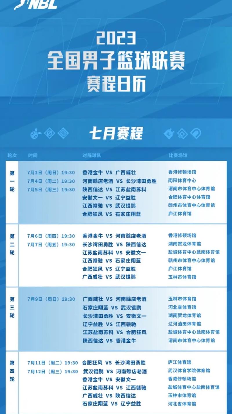 中国男篮赛程时间表2023年对伊朗(中国男篮对伊朗男篮亚运会现场直播)-第1张图片-无暮网 中国男篮赛程时间表2023年对伊朗(中国男篮对伊朗男篮亚运会现场直播)-第1张图片-无暮网