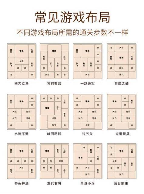 曹操关羽游戏怎么走（三国志 曹操 关羽）-第4张图片-无暮网