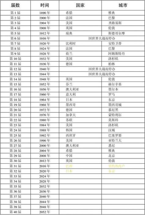 1990年世界杯在哪里举行,1990年世界杯在哪个国家举行-第1张图片-无暮网